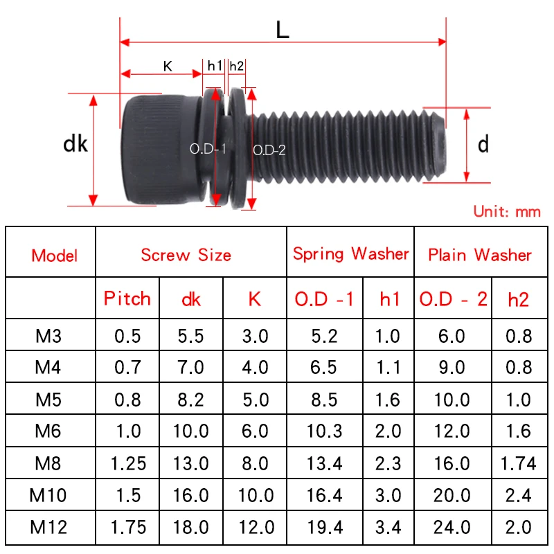 Hexagon Hex Socket Cup Head Screw Set M3 M4 M5 M6 M8 M10 M12 carbon steel material screws black color grade 12.9 for machinery