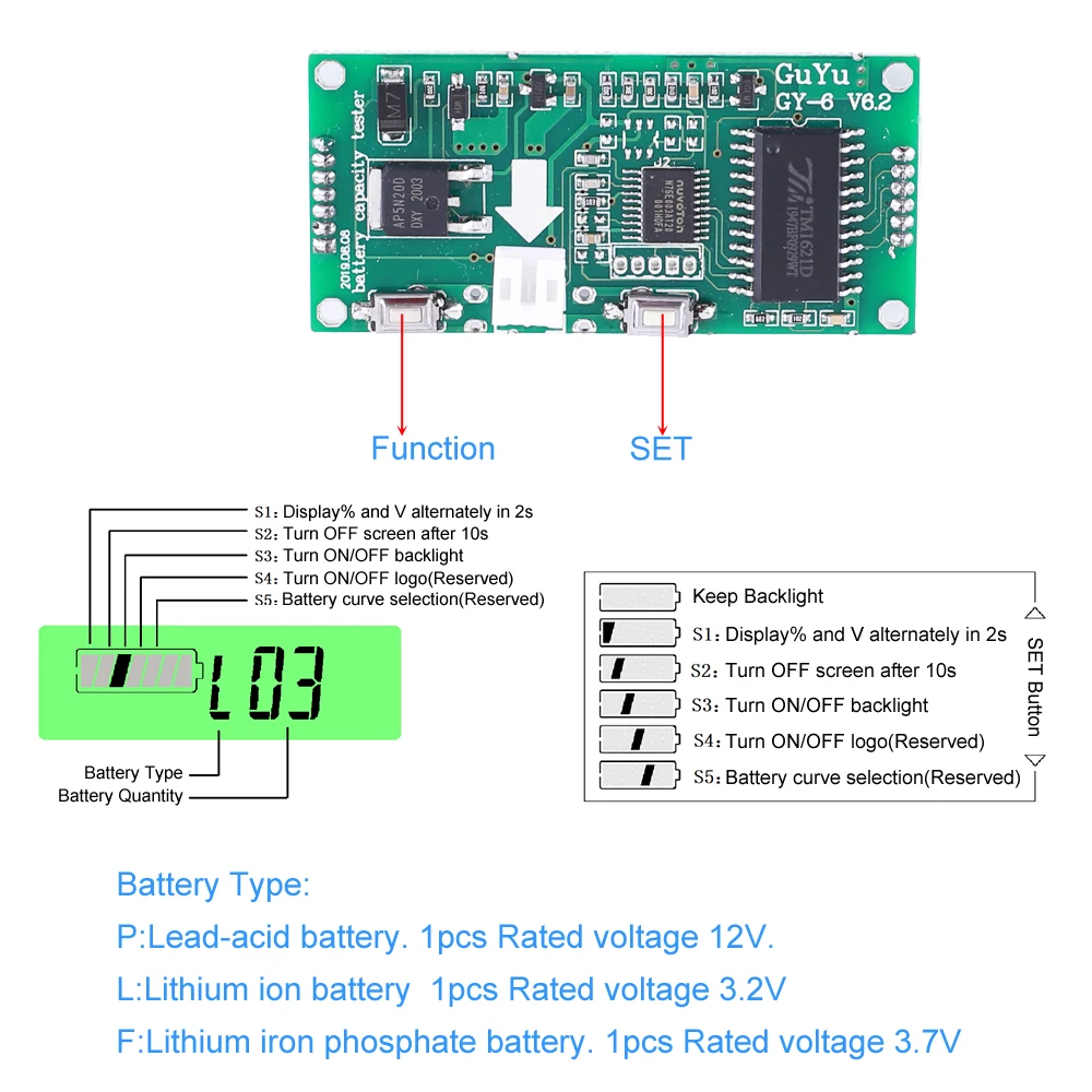 Battery Capacity Indicator Voltmeter Percentage Power Monitor For 12V-84V Lead Acid Battery 2S-28S