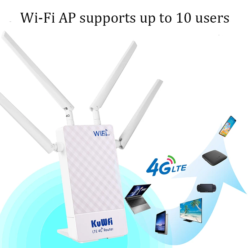 KuWFi Outdoor 4G Wifi Router 300 Mbps CAT4 Waterdichte Draadloze Router Sim-kaart Modem Wifi Extender Met 4 Antennes voor IP Camera