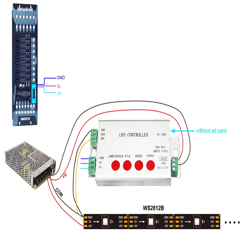 LED Addressable Programmable LED Pixel Controller 12V 24V DC WS2812 WS2811 LED Strip Light SD Card Controller