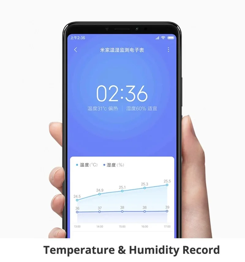 Xiaomi Mijia Bluetooth 4.0 Wireless Smart Electric Digital clock Indoor Hygrometer Thermometer E-ink Measuring Tools