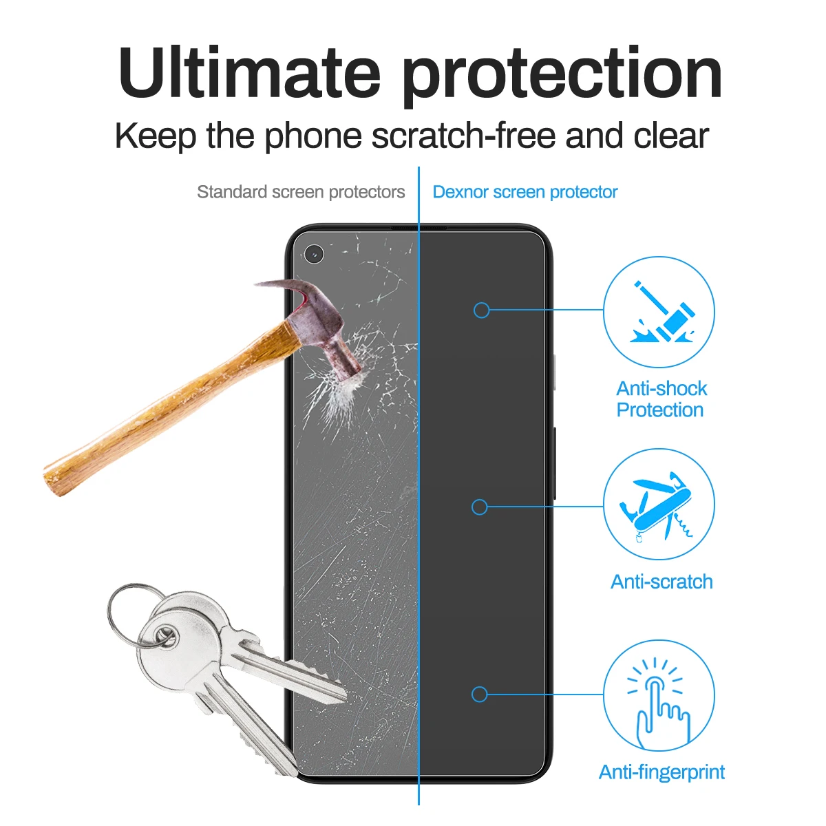 2 paquetes de vidrio templado Protector de seguridad para Google Pixel 4A 5G 2 uds. Película protectora de pantalla de cámara para Samsung Pixel 4A vidrio