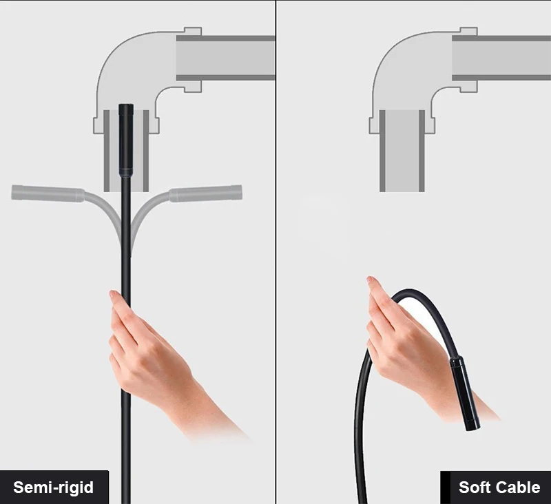 Type-c Android USB Endoscoop Camera 7.0mm Harde Kabel PC Android Telefoon Endoscoop Pijp Type C Endoscoop Inspectie mini Camera