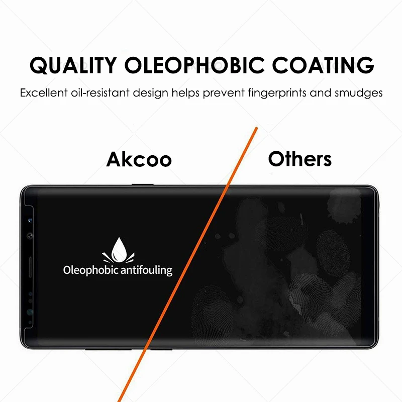 Akcoo Note 8 Screen Protector UV Full Glue Tempered Glass for Samsung Galaxy Note 9 Screen Protector edge to edge case friendly