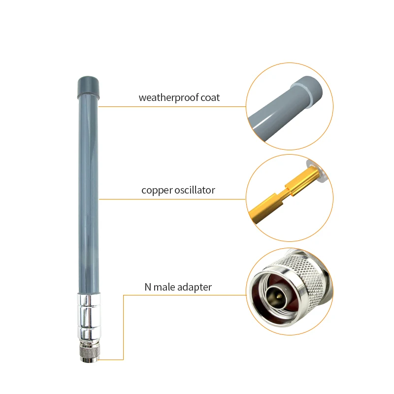 Топ! Helium Bobcat Miner Antenna 915 МГц LoRa 915 МГц RAK Антенны Hotspot для Nebra 923 МГц Linxdot Antenna RP SMA Gateway Antenna