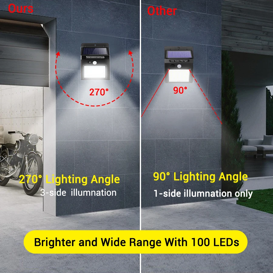 20-100 LED Solar Light Outdoor Solar Lamp PIR Motion Sensor Wall Light Waterproof Solar Sunlight Powered Garden street light image 4