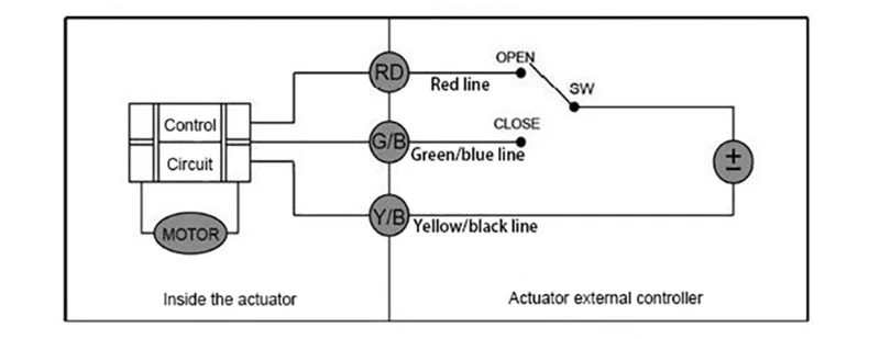 DN15 Vollbohr-Elektrokugelhahn aus Edelstahl, 3-Wege-Kugelhahn mit großem Drehmoment, 2/3-Draht-Motor-Kugelhahn, AC220V DC24V DC12V – Detail 7