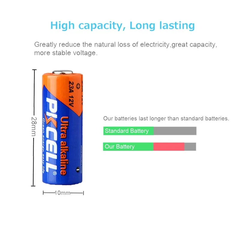 30Pcs PKCELL 12V 23A Super Alkaline Battery  MN21 V23GA VR22 A23 L1028 Batteries for MP3 Walkman toys