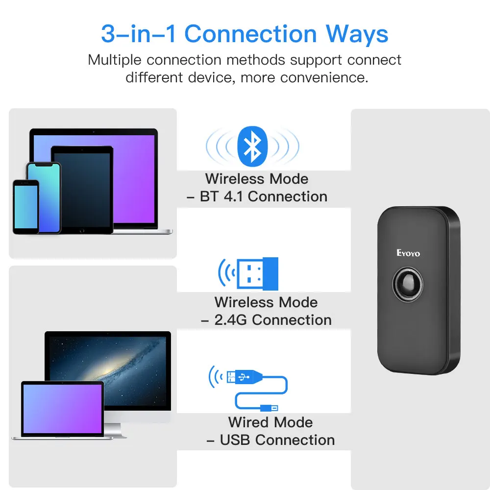 Eyoyo EY-009 2D Barcode Scanner 3-in-1 USB Wired&2.4G Wireless&Bluetooth Bar Code Reader Portable 1D QR Scanner for IOS Android