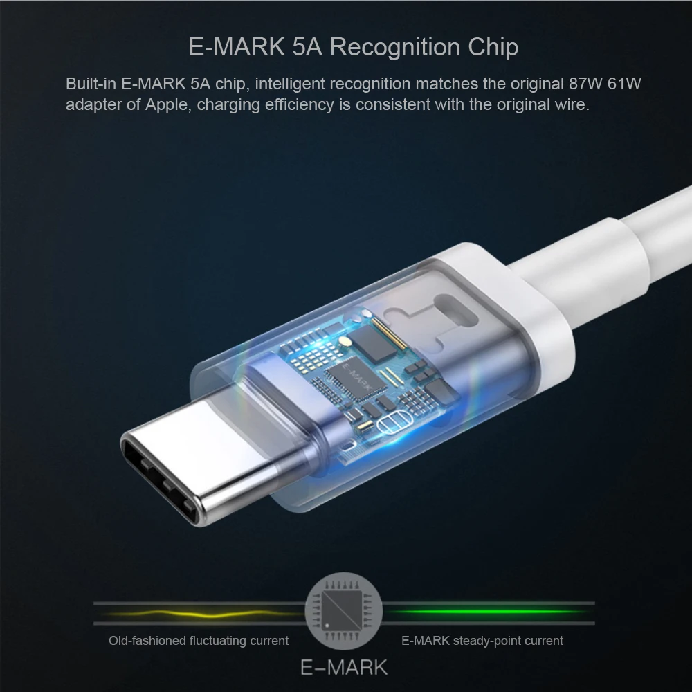 Imagem -04 - Usb-c pd 87w Adaptador de Alimentação Porta Pd87w 65w Carregador de Parede Portátil Adaptador para Macbook Ipad Pro Usb a 2.4a para Samsung Iphone Huawei