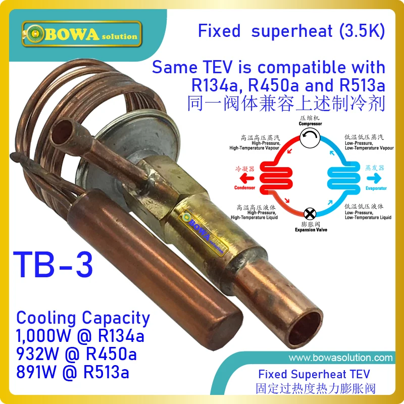 1KW R134a TEV regulates liquid injection into evaporators with smaller capacities in refrigeration, heat pump & AC units