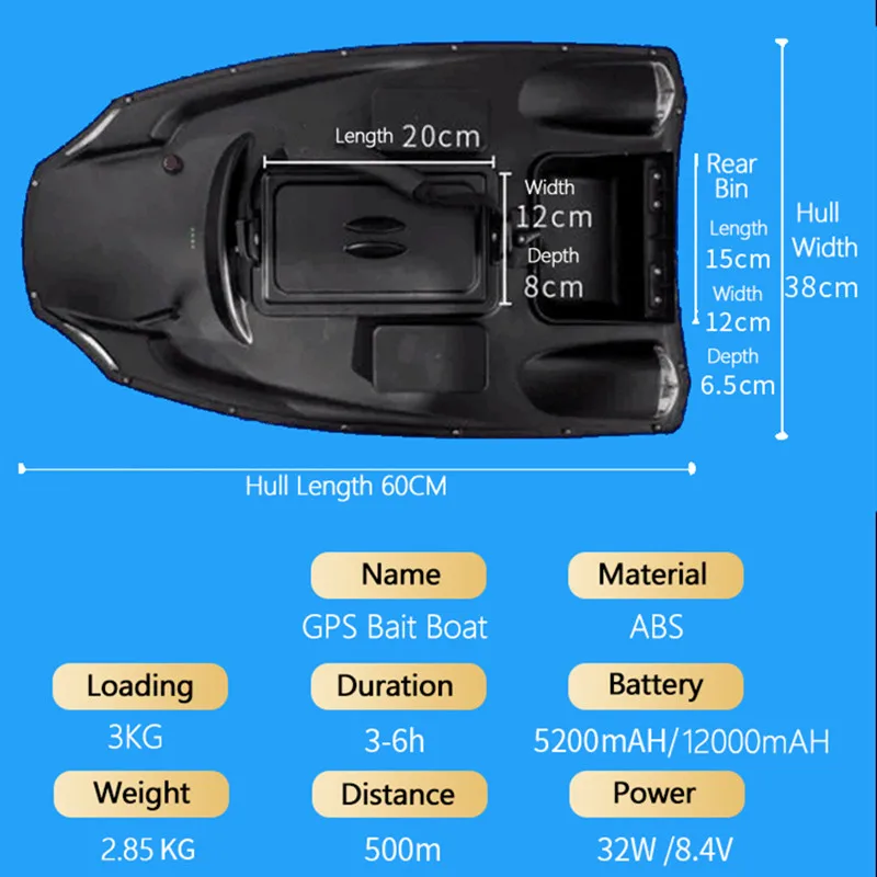 40 szt. Punkt przynęta na ryby GPS 500M 3KG ładunek duży tempomat samowyładowczy łódź rybacka nawigacyjny z akumulatorem podwójny silnik