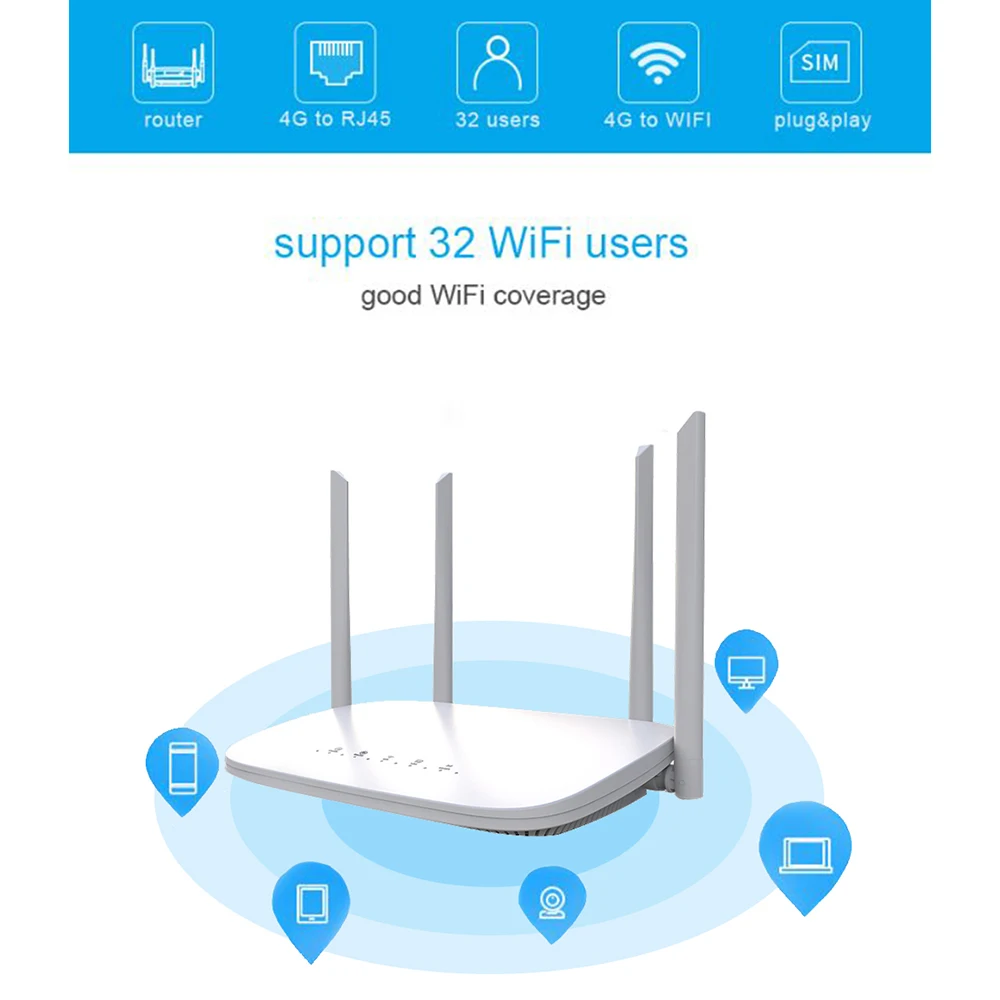 TIANJIE 4G CPE LTE Wifi Router With Sim 300Mbps Mobile Hotspot Mini Modem Wireless Broadband 3G Wi-Fi Gateway