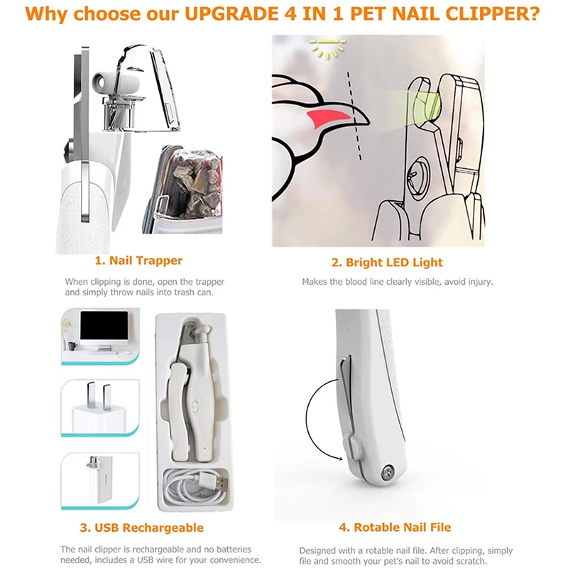 Benepaw Professional Light Dog Nail Clippers File USB Charging Safe Ergonomic Handle Pet Nail Trimmer Trapper Grooming Cutter