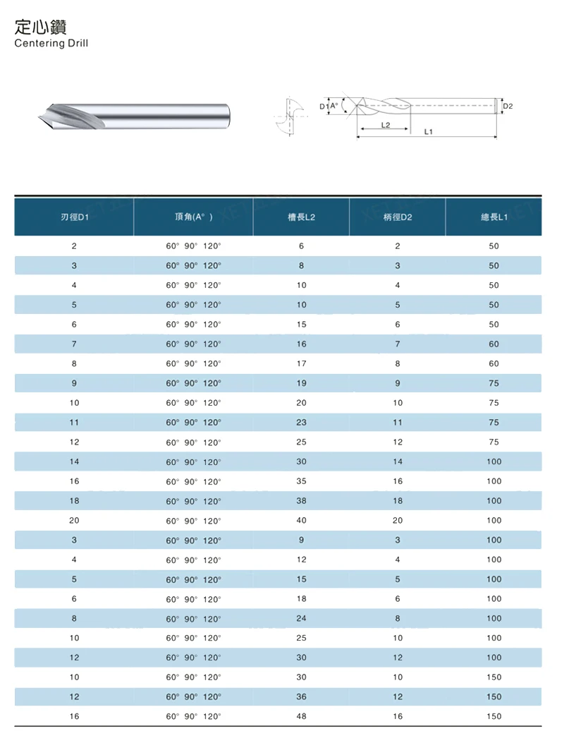 Punta da trapano centrale in metallo duro 60 90 120 gradi HRC50 HRC55 trapano per centraggio in acciaio al tungsteno NANO rivestimento macchina utensile CNC