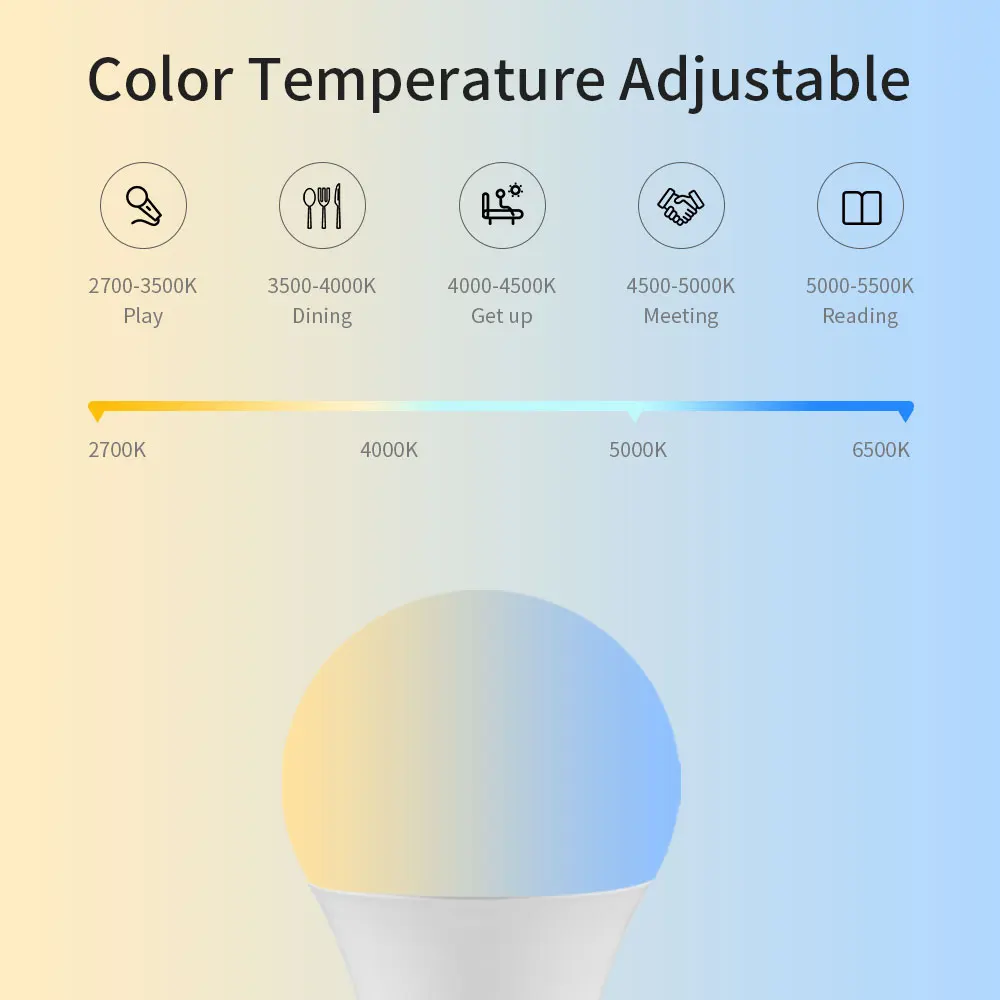 HomeKit Smart WiFi Bulb 9W E27 LED Light Bulbs RGB+CW+WW Dimmable Lamp Work with Alice alexa Google Home Siri No Hub Required