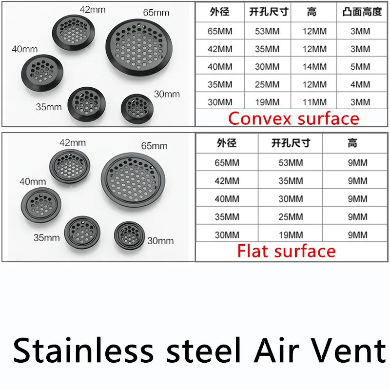 10pcs/Lot Wardrobe Cabinet Mesh Hole Round Black/Silver Air Vent Louver Ventilation Cover Stainless Steel Furniture Fittings