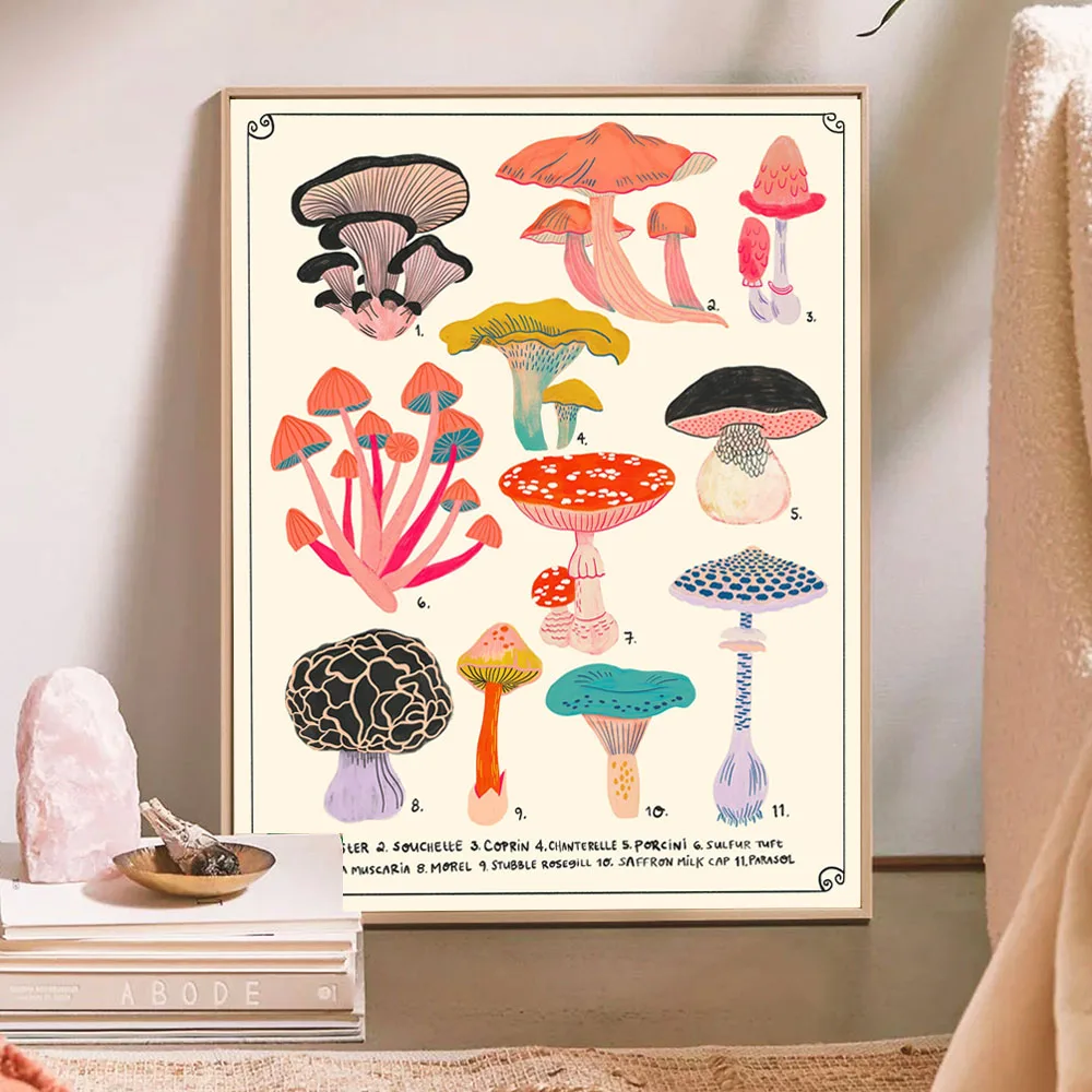 Mushroom Specie Posters Moth Wall Art Canvas Painting Be Curious Nursey Picture For Kid'sroom Inspirational OfficeHome Decor