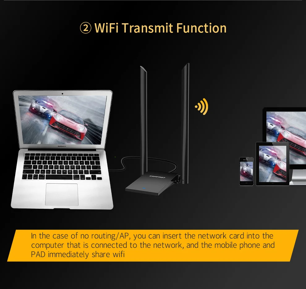 Imagem -05 - Comfast-adaptador Wifi com Antena Placa de Rede Cabo Kali Linux Windows Usb 3.0 1300mbps Mt7612u 2.4g e 5ghz 1.2m 2x6dbi