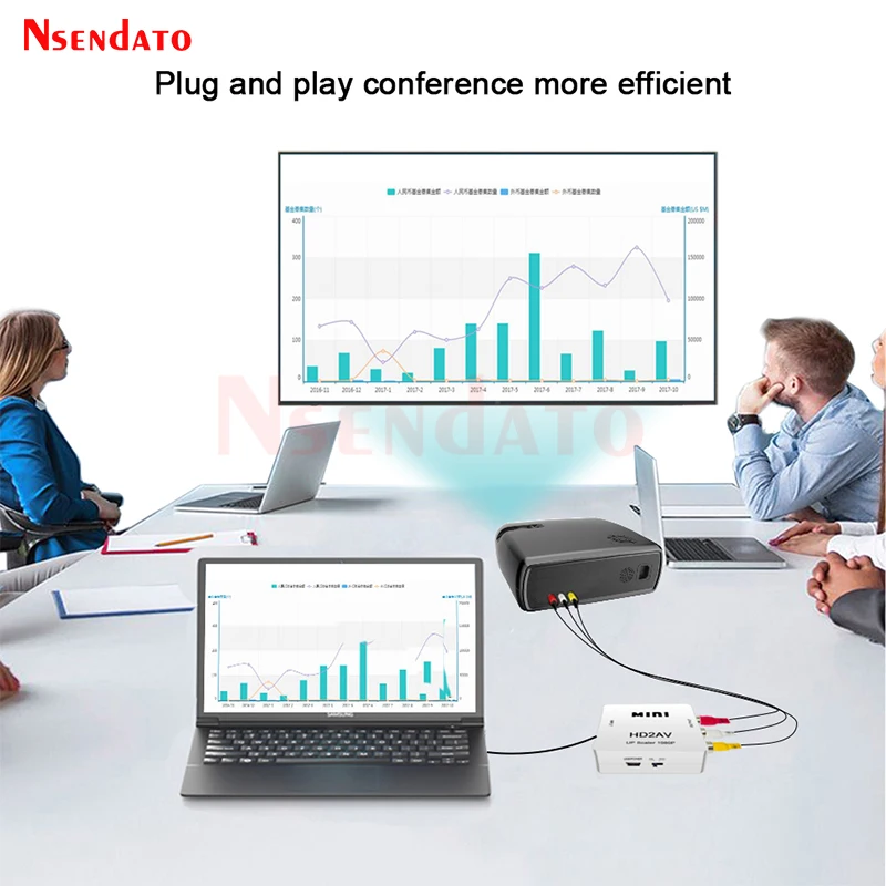 HDMI-RCA 변환기에 호환 NTSC PAL 출력을위한 AV/CVSB L/R HD 1080P HDMI2AV 비디오 박스 HDMI-AV 스케일러 스위치와 호환 가능