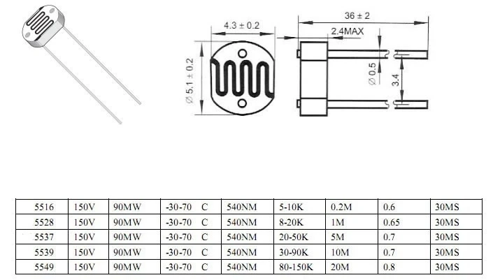 20PCS LDR Photo Light Sensitive Resistor Photoelectric Photoresistor 5528 GL5528 5537 5506 5516 5539 5549 For Arduino