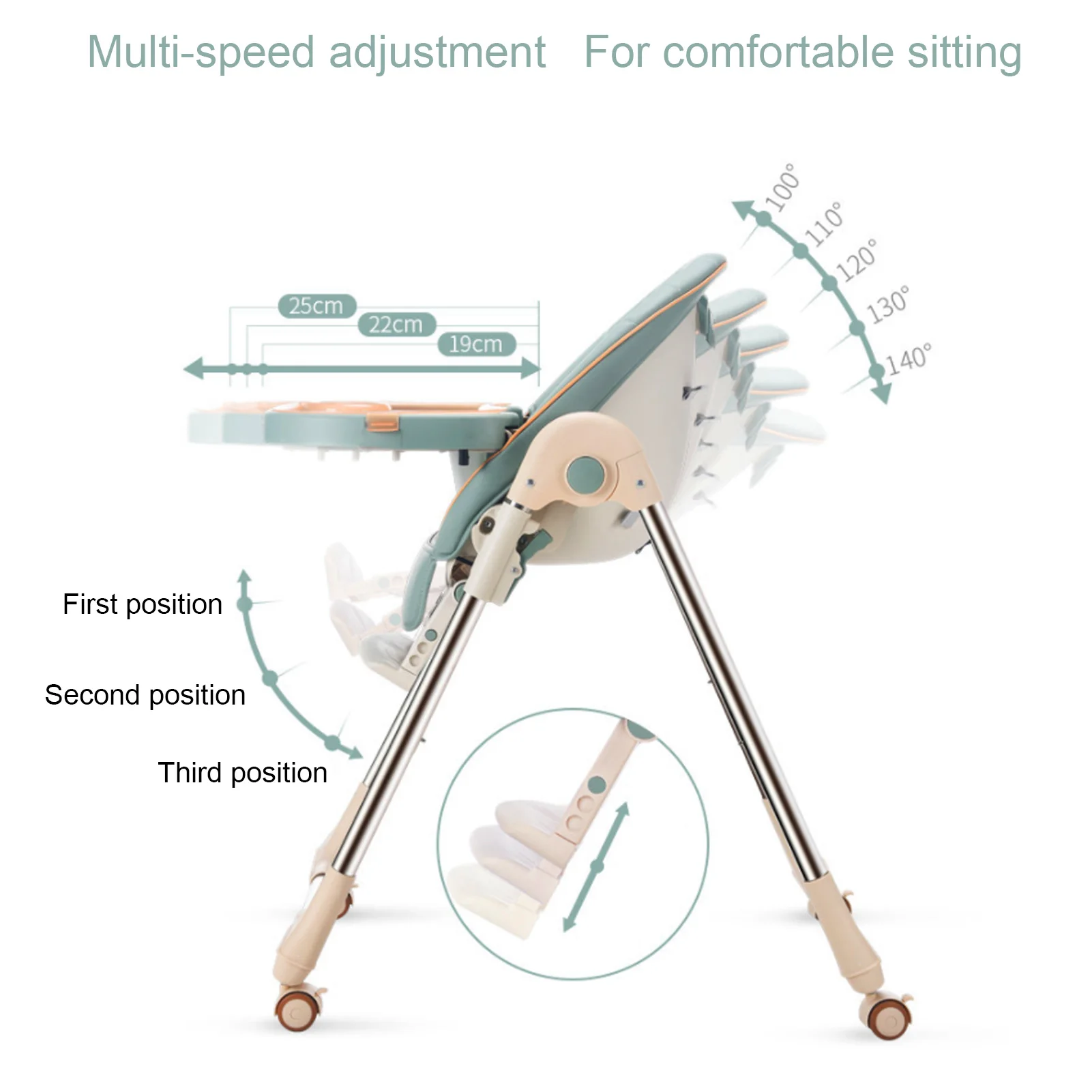 Silla de alimentación para bebé pequeño, silla alta para comedor con altura ajustable para niños de 0 a 6 años