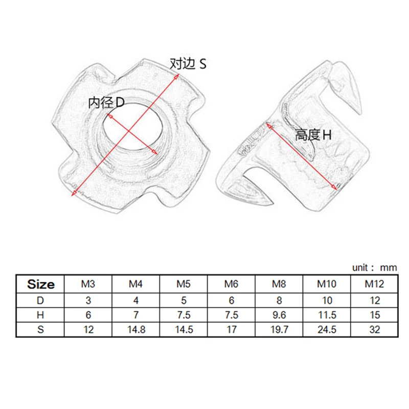 10/ 50pcs M3 M4 M5 M6 M8 M10 M12 Four Claws Nut T-nut Blind Pronged Insert T-Nut for Wood Furniture Hardware