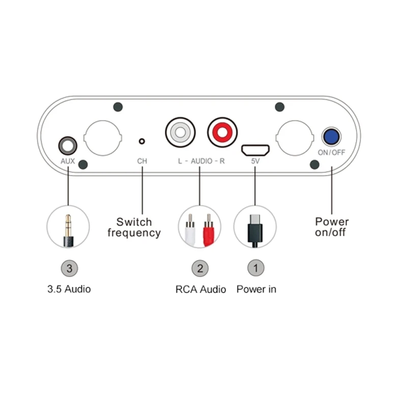 TLT-TECH Draadloze Audio Luidspreker Transmissie Box Audio Sender, Zender En Ontvanger