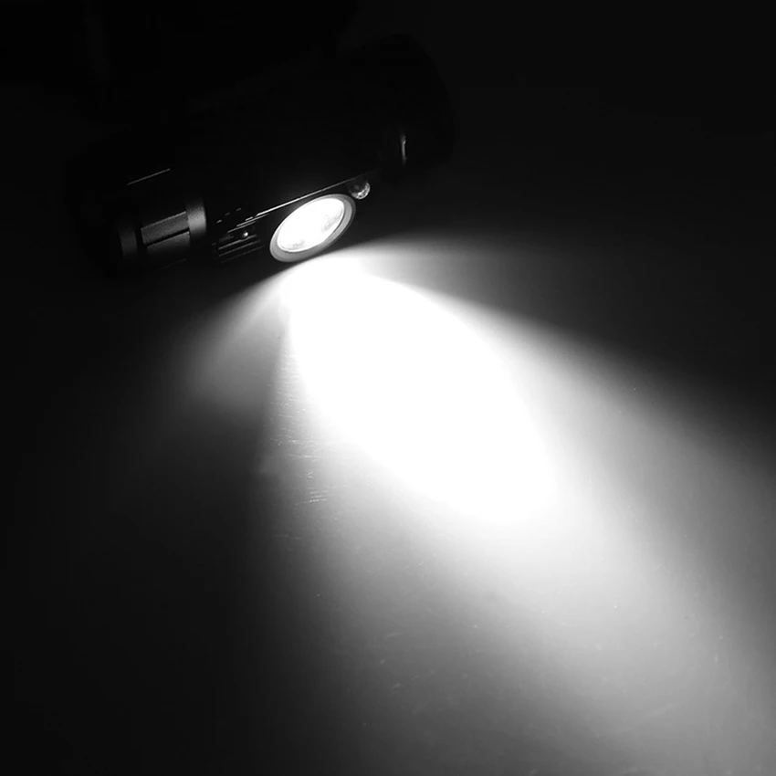 Headlamp Rechargeable LED Headlight 2 Modes, LED Waterproof Work Headlight Flashlight, Wave Sensor, for Camping, Running