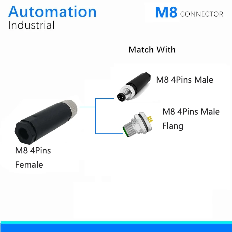 M8 Connector, 4Pin, Female,  IP67，CE, ROHS