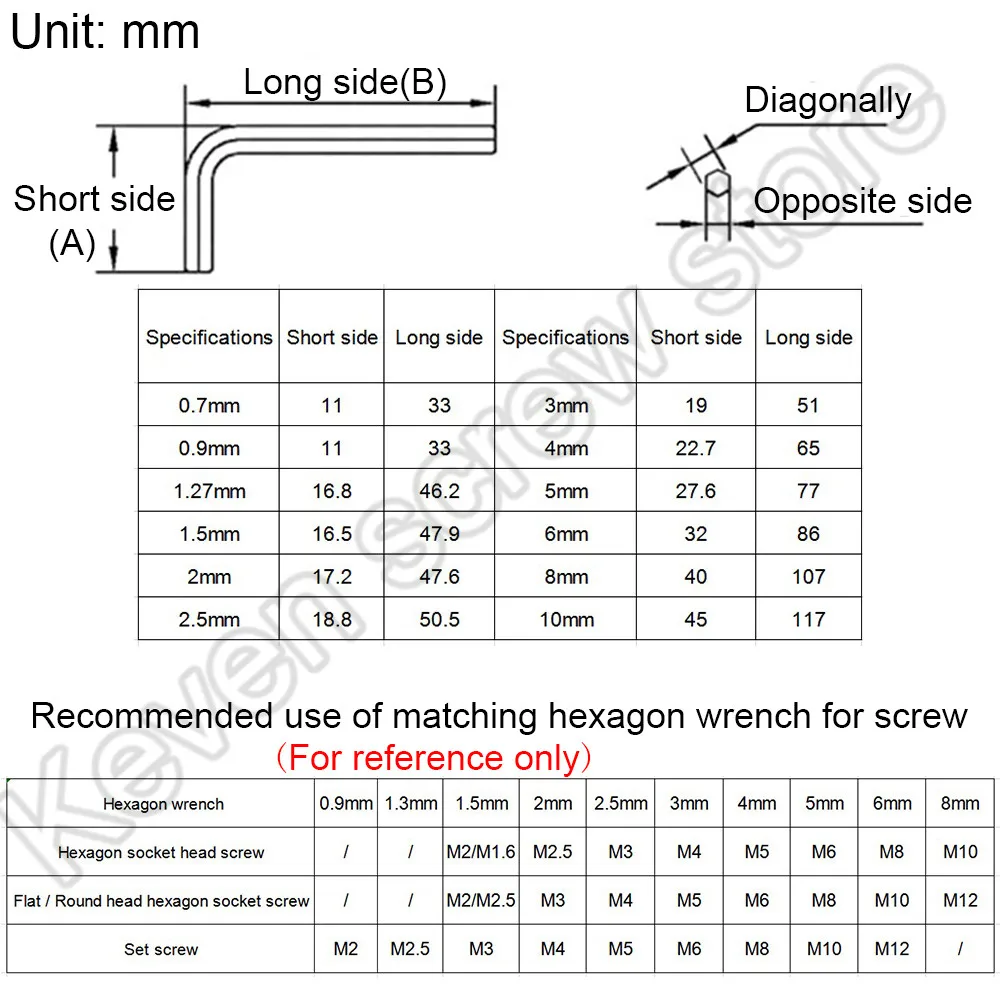 1PCS L Shaped Hex Hexagon Key Allen Wrench 0.9mm 1.27mm 1.5mm 2mm 2.5mm 3mm 4mm 5mm 6mm 8mm 10mm 12mm