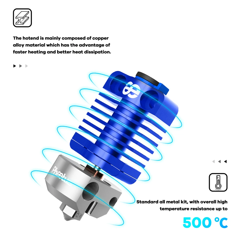 All Metal Upgraded Dragonfly HOTEND BMS Bimetal Heatbreak for Creality Ender-3 Ender 3 Pro Ender 3s CR-10 CR10 S4 S5 3D Printer