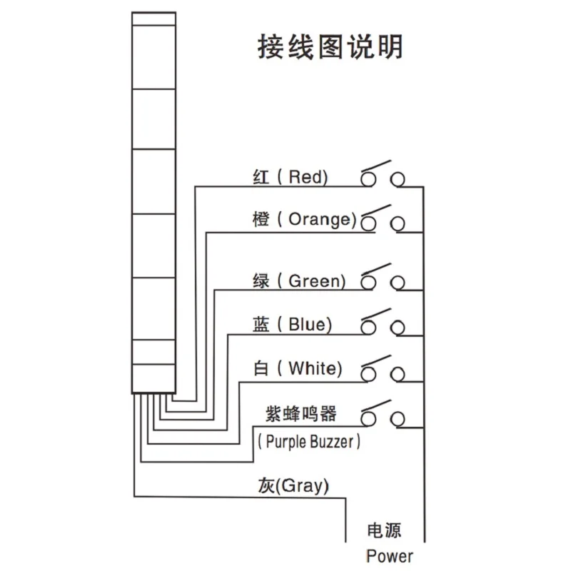 스택 램프 산업용 비상 조명 접이식 베이스 LED 경고등 타워, 부저 포함, DC 12V, 24V, AC 110V, 220V, 380V