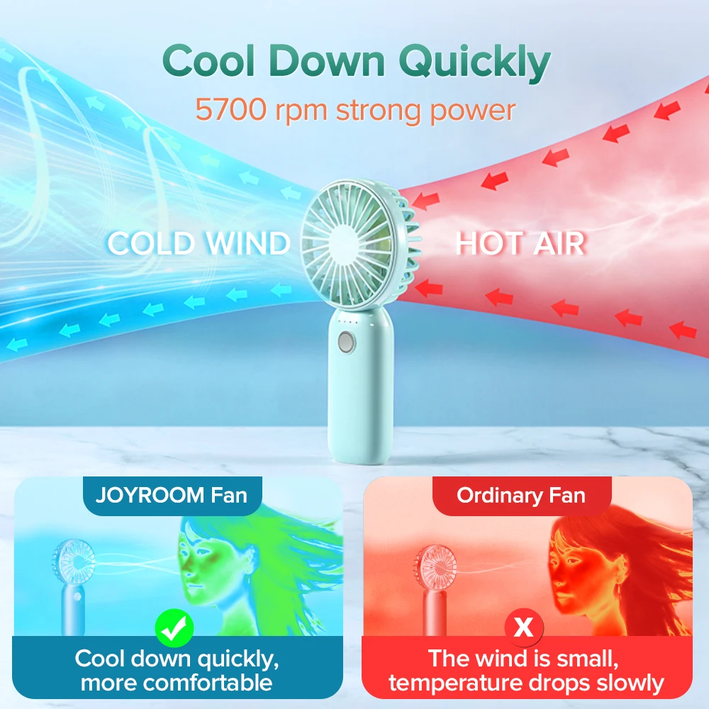 Mini USB Handheld Fan Portable Rechargeable Battery Operated Cooling Desktop with Base 3 Modes for Home Office Outdoor 10000mAh