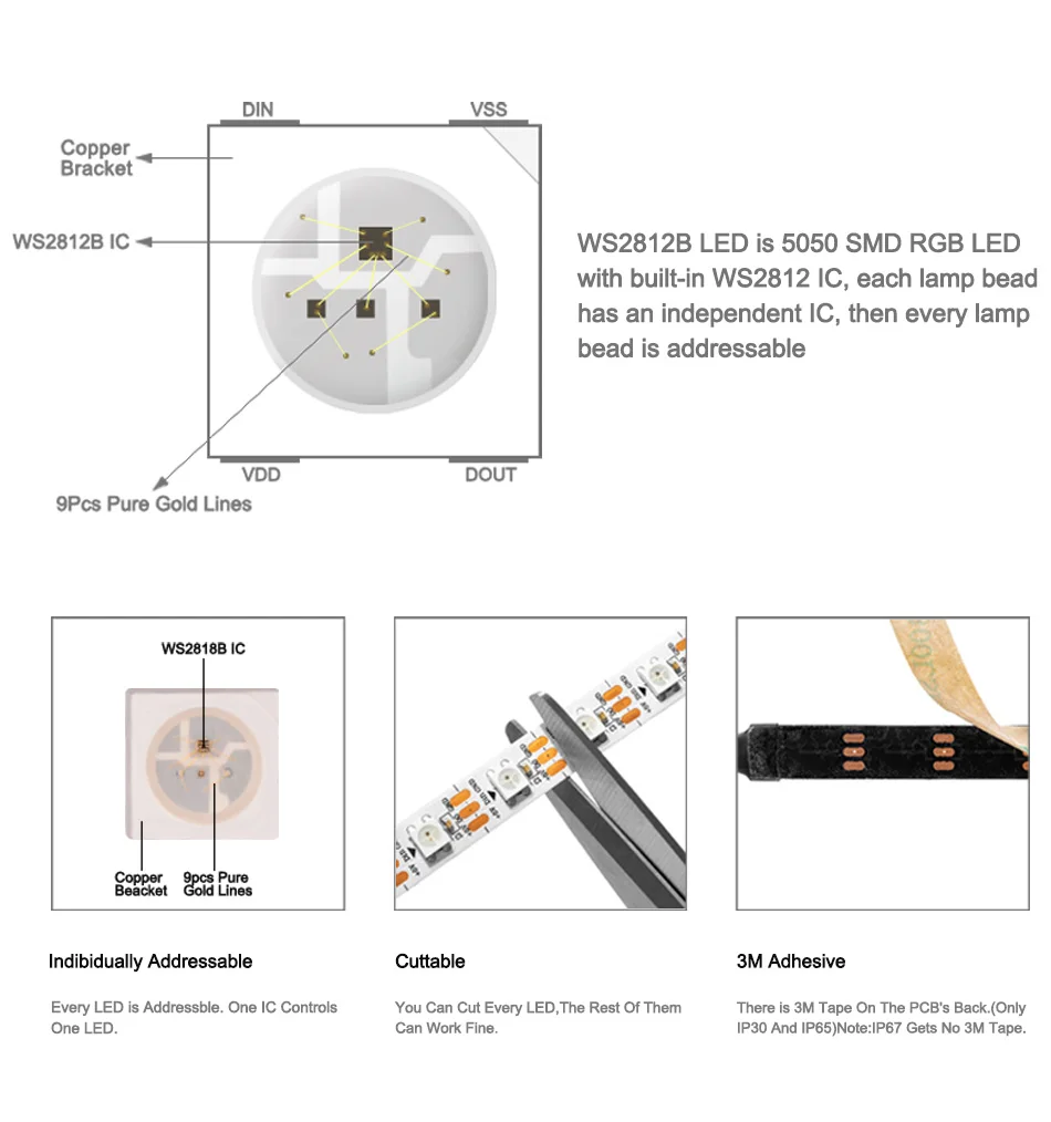 5V WS2812B RGB Smart Led Streifen Lichter WS2812 Individuell adressierbar 30/60/144LEDs/m Pixel Magic Tape Licht IP30 IP65 IP67 – Detail 1