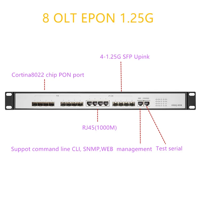 Epon Olt 8 Pon Poort Olt Gepon Ondersteuning L3 Router/Switch 4 Sfp 1.25G Sc Multimode Web Management open Software Open Software