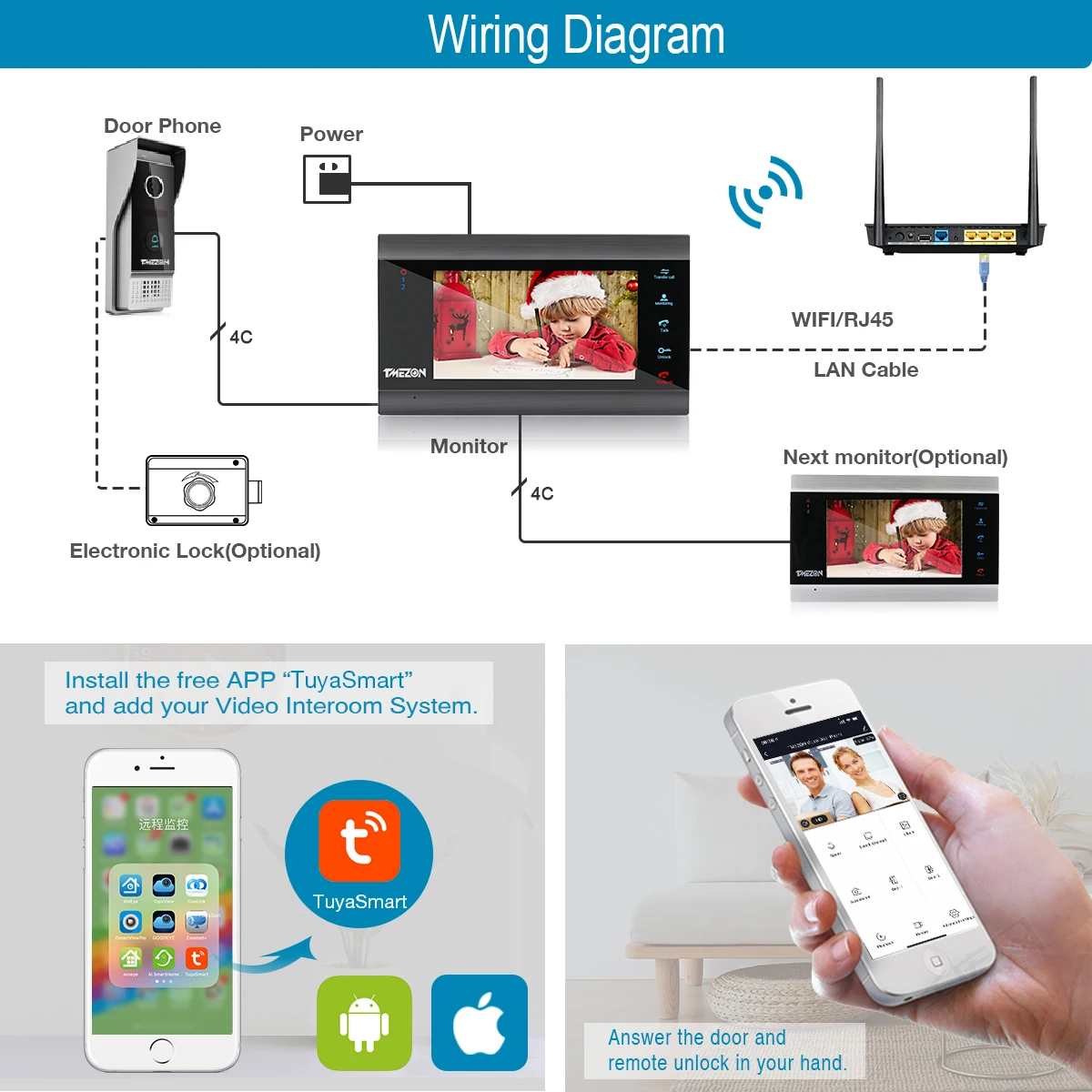 TMEZON-campainha de vídeo IP inteligente, sistema de intercomunicação sem fio, campainha com fio, aplicativo Tuya, Wi-Fi, 7 \