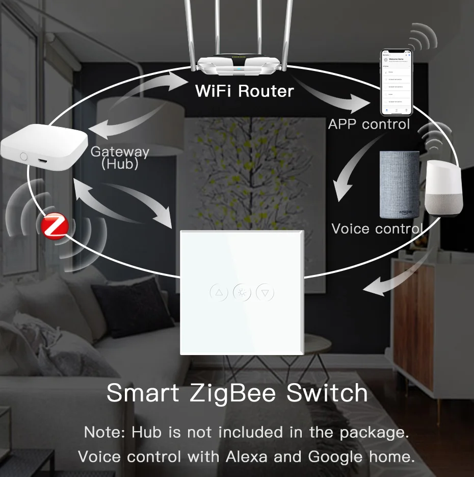 Bseed-interruptor inteligente Zigbee, atenuador de luz táctil con Wifi, colores blanco, negro, dorado y gris, funciona con Smart Life, Google y