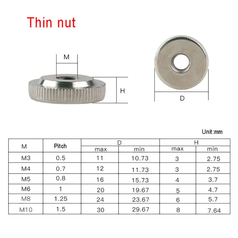 Tuercas de pulgar moleteadas M3 ~ M10, tipos de cabeza Delgada/alta, acero al carbono, ni-plated/Zinc, pomos de agarre de mano, tuerca