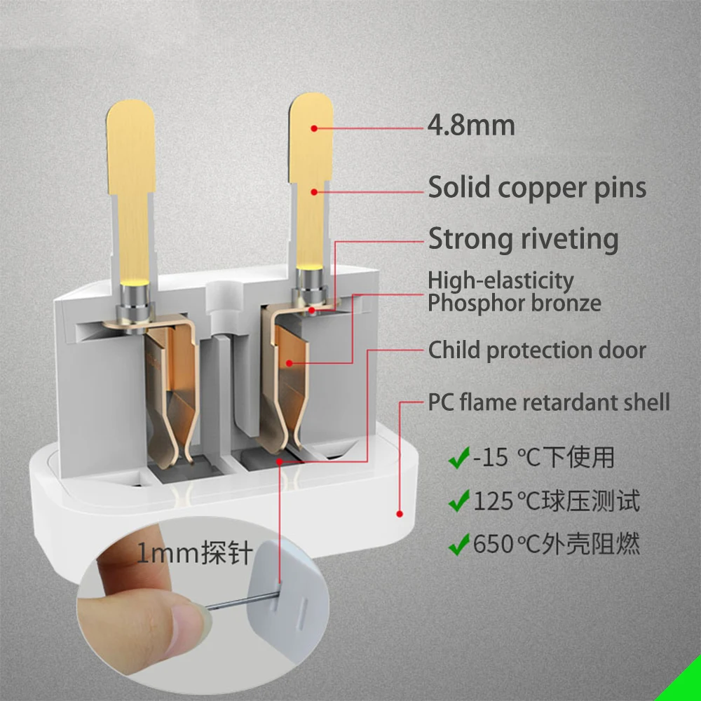 • Alla spina ue CN in europa Travel Wall caricatore di corrente alternata presa adattatore convertitore 2 presa rotonda Pin di ingresso