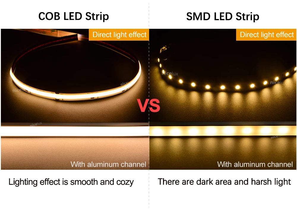 DIY LED U-Home High CRI Ra 90+ DC12V DC24V 8mm 480leds/M Flexible COB LED Streifen Licht Linear Ultra Helle Warme Natur Reines Weiß – Detail 14