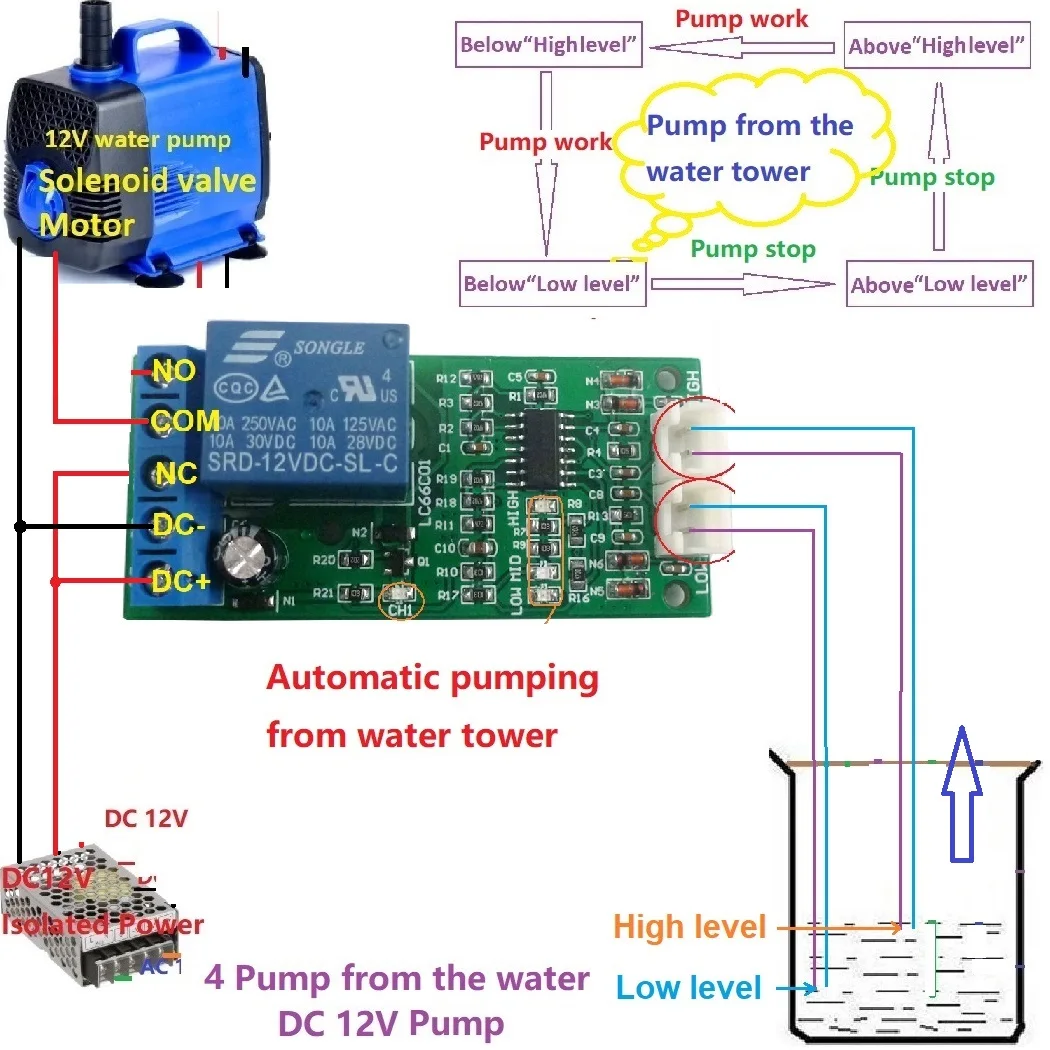 Dual Probe Full Automatic Water Level Controller Pump Switch Module DC 12V Relay