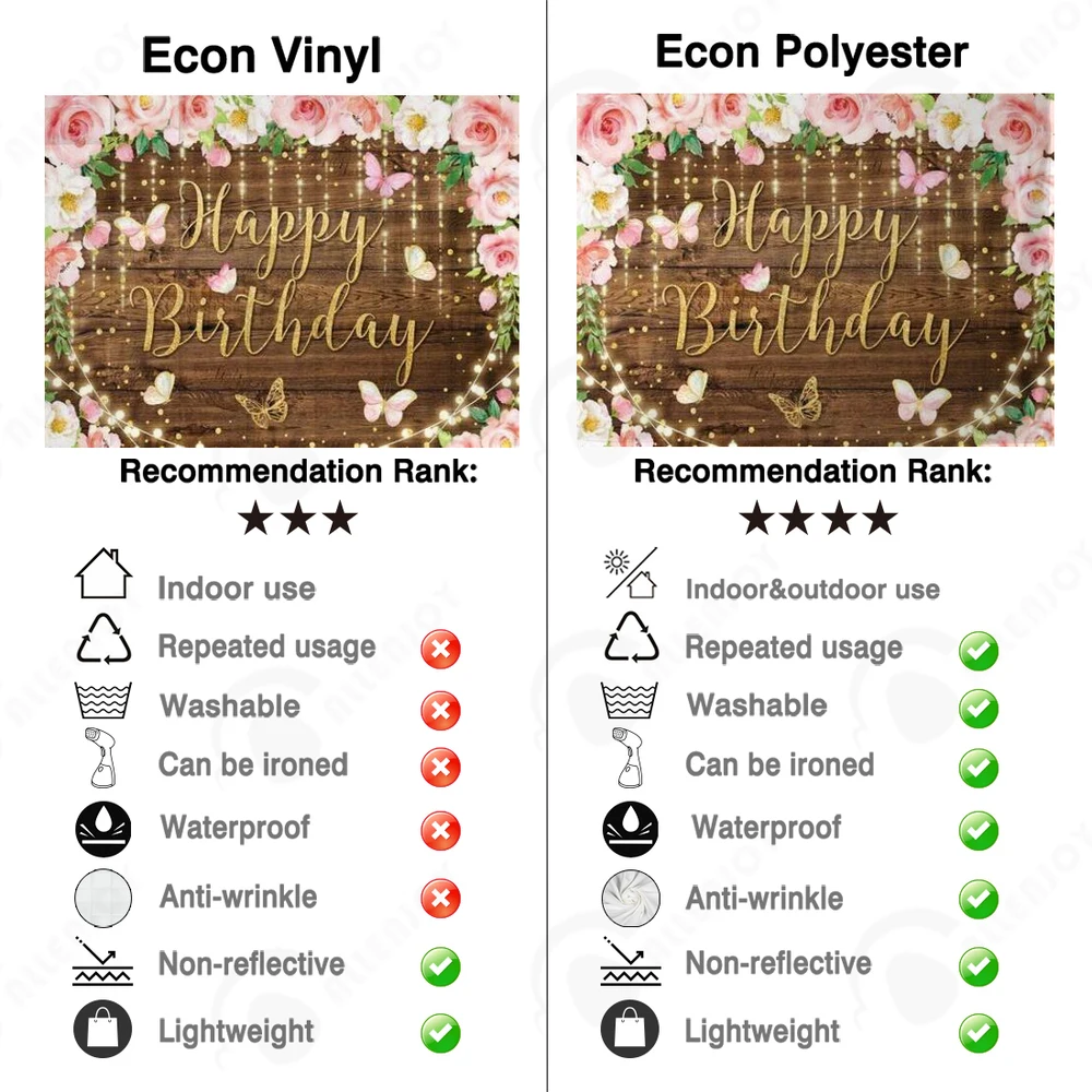 Allenjoy Bữa Tiệc Sinh Nhật Vui Vẻ Nền Gỗ Bướm Hoa Vàng Cho Bé Tây Bé Gái Công Chúa Photophone Phông Nền