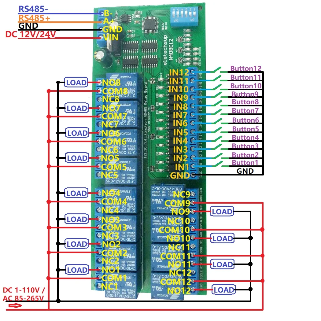 12CH 12V 24V Digital IO RS485 Relay Module Modbus RTU DIN35 C45 Rail Box For PLC PTZ Configuration