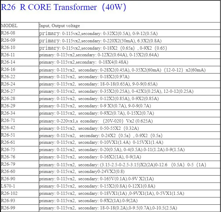 1PCS  40W (40VA) Hi-end R-Core Transformer For Tube Preamp / Headphone /DAC /Phono