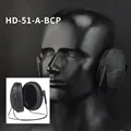 BCP