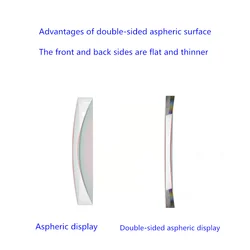 MR-8 Super Tough High Quality Double Sided Aspheric Lens 1.56-1.61 1.67 1.74 Optical Prescription High Definition Resin Lenses