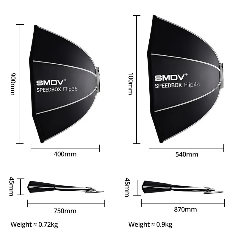 SMDV SPEEDBOX Flip36 Flip44 Quickly Release Parabolic Softbox For Bowens Elinchrom Mount Broncolor Studio Flash