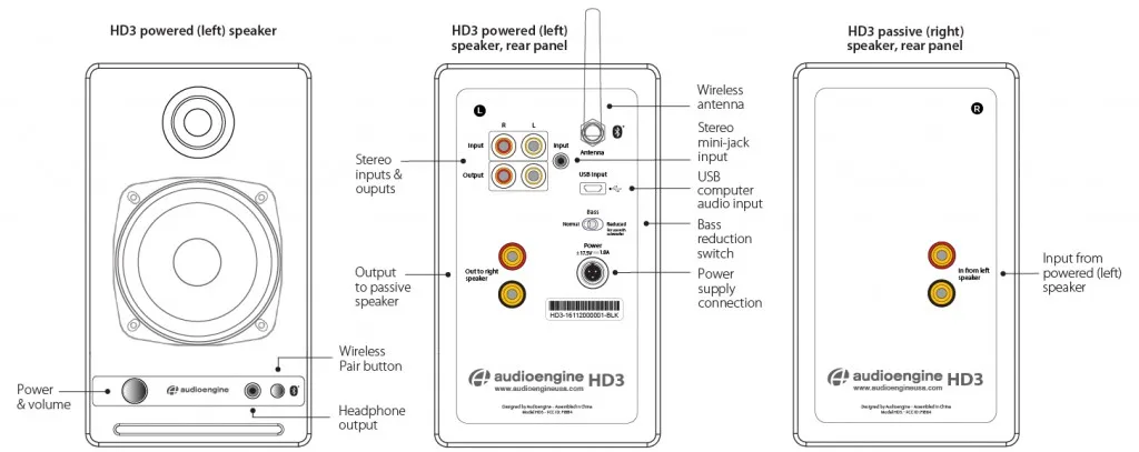 Nouveau haut-parleur HD3, décodage DAC USB intégré, Bluetooth 5.0 sans perte APTX-HD