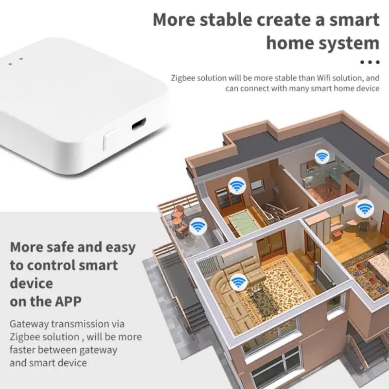 Tuya Zigbee Bridge Gateway Hub + Bluetooth EWelink Smart Home Wireless Remote Control Via Smart Life APP Works With Alexa Google